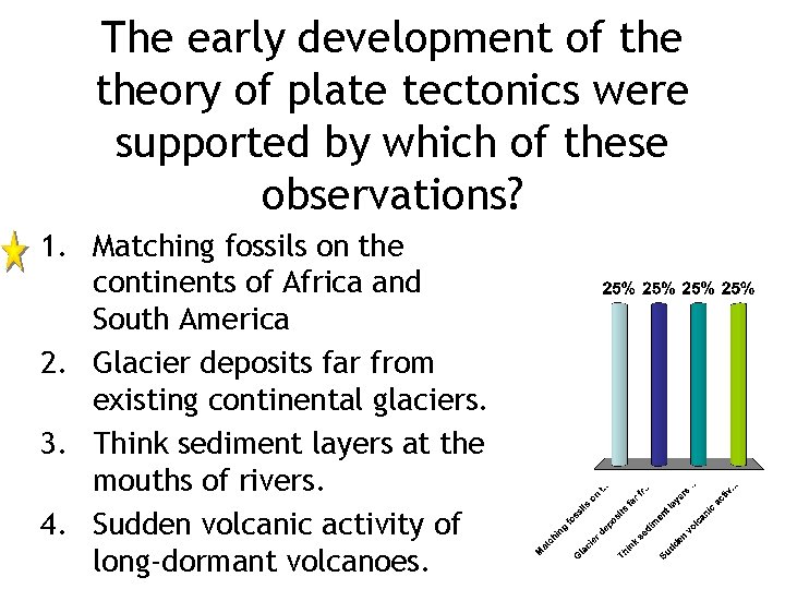 The early development of theory of plate tectonics were supported by which of these