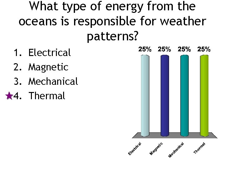 What type of energy from the oceans is responsible for weather patterns? 1. 2.