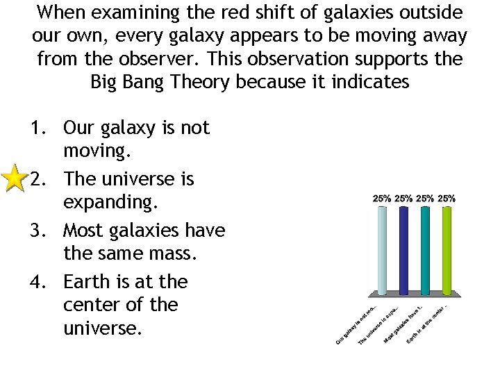 When examining the red shift of galaxies outside our own, every galaxy appears to