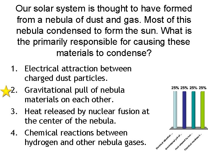 Our solar system is thought to have formed from a nebula of dust and