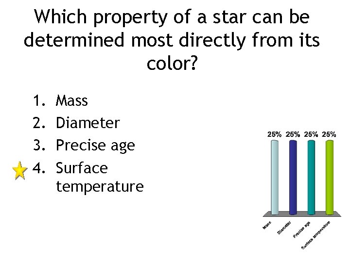 Which property of a star can be determined most directly from its color? 1.