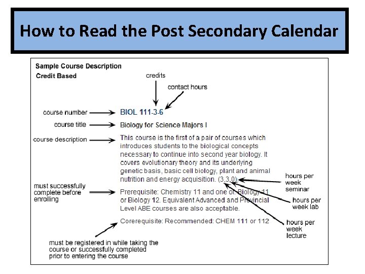 How to Read the Post Secondary Calendar 