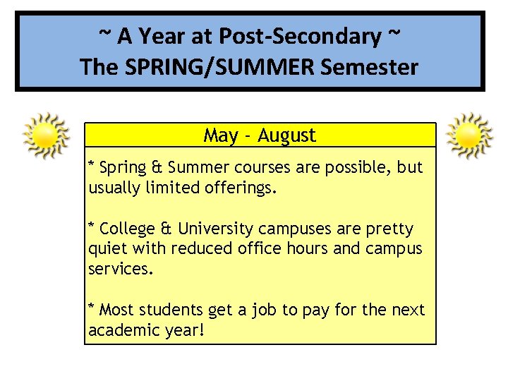 ~ A Year at Post-Secondary ~ The SPRING/SUMMER Semester May - August * Spring