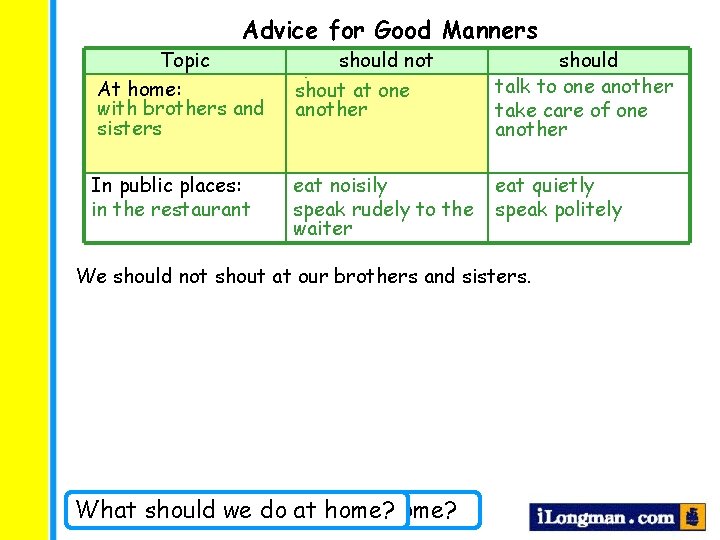 Advice for Good Manners Topic At Athome: withbrothersand with sisters should not shout at