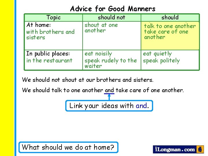 Advice for Good Manners Topic At home: with brothers and sisters should not shout