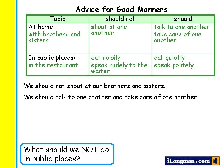 Advice for Good Manners Topic At home: with brothers and sisters should not shout