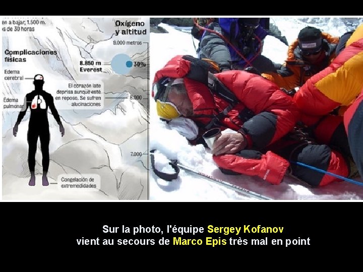 Sur la photo, l'équipe Sergey Kofanov vient au secours de Marco Epis très mal