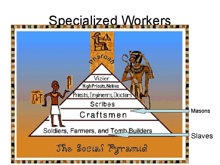 Specialized Workers Masons Slaves 