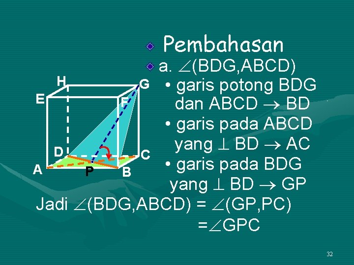 Pembahasan a. (BDG, ABCD) H G • garis potong BDG E F dan ABCD