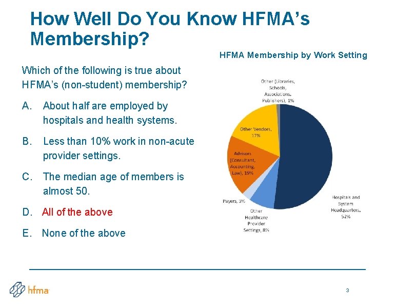 How Well Do You Know HFMA’s Membership? HFMA Membership by Work Setting Which of