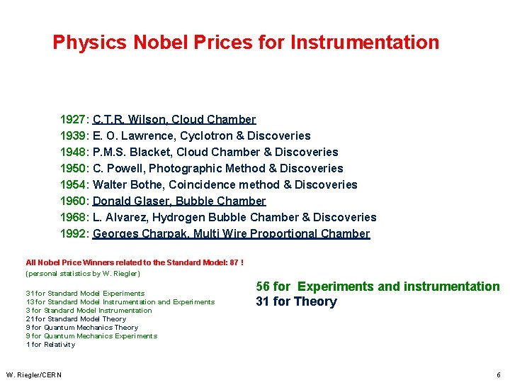 Physics Nobel Prices for Instrumentation 1927: C. T. R. Wilson, Cloud Chamber 1939: E.