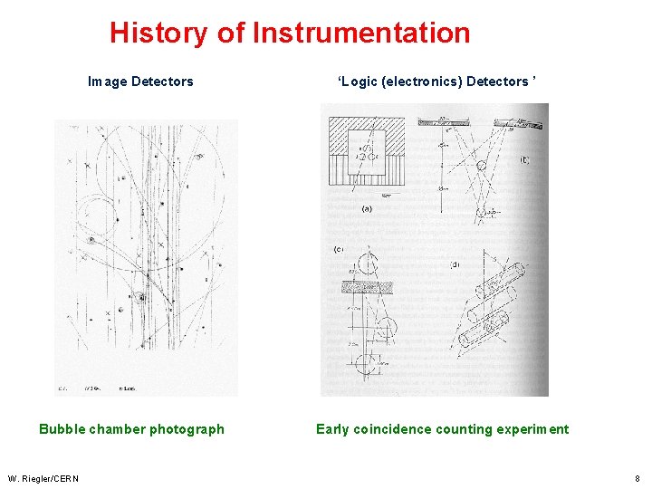 History of Instrumentation Image Detectors Bubble chamber photograph W. Riegler/CERN ‘Logic (electronics) Detectors ’