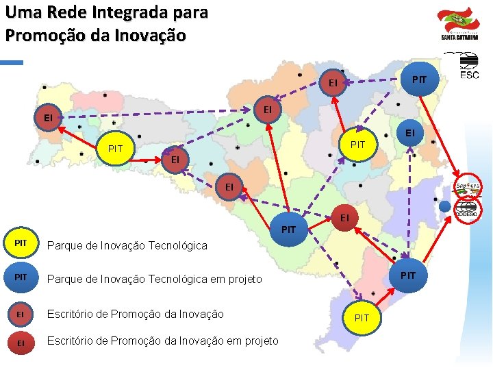 Uma Rede Integrada para Promoção da Inovação PIT EI EI EI PIT Parque de