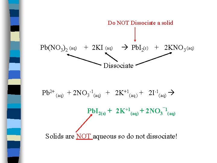 Do NOT Dissociate a solid Pb(NO 3)2 (aq) + 2 KI (aq) Pb. I