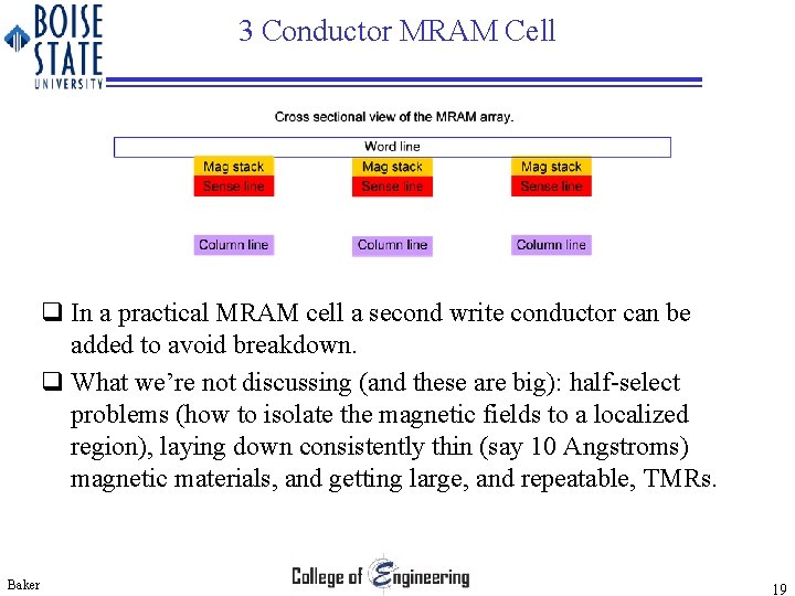 3 Conductor MRAM Cell q In a practical MRAM cell a second write conductor