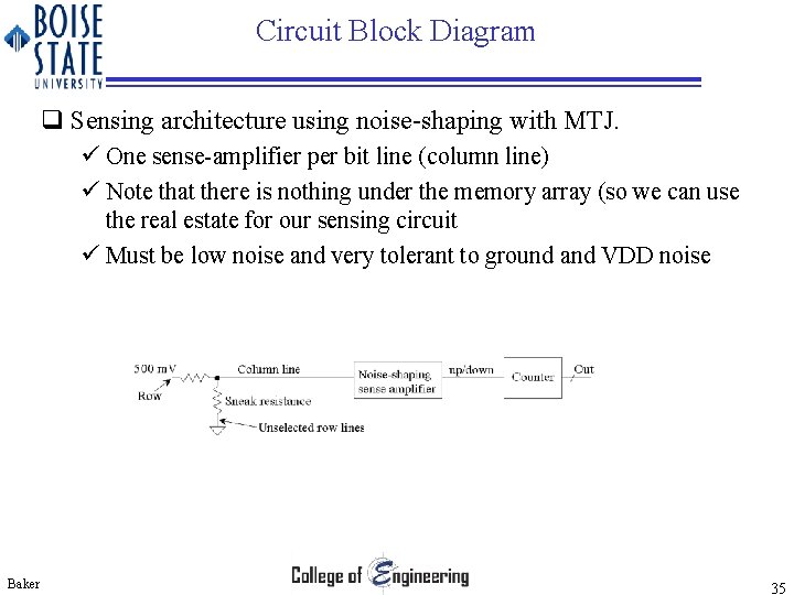Circuit Block Diagram q Sensing architecture using noise-shaping with MTJ. ü One sense-amplifier per