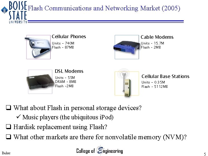 Flash Communications and Networking Market (2005) Cellular Phones Units - 740 M Flash –