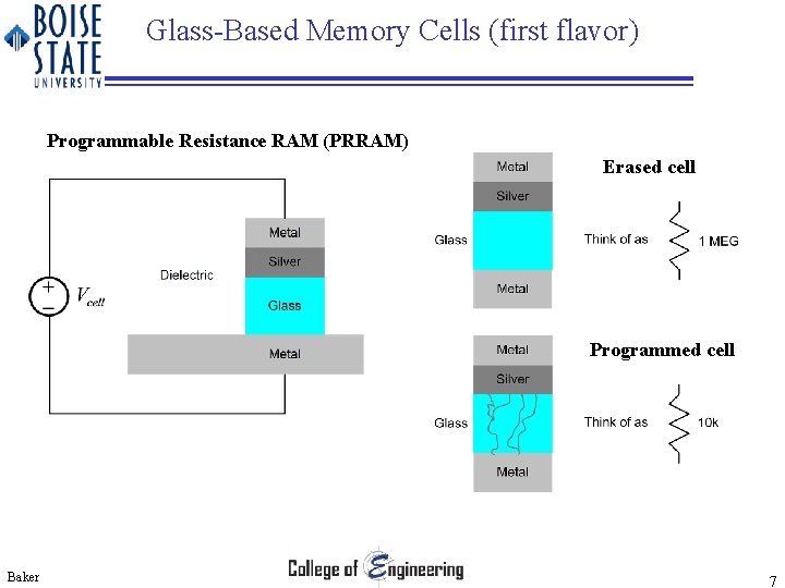 Glass-Based Memory Cells (first flavor) Programmable Resistance RAM (PRRAM) Erased cell Programmed cell Baker
