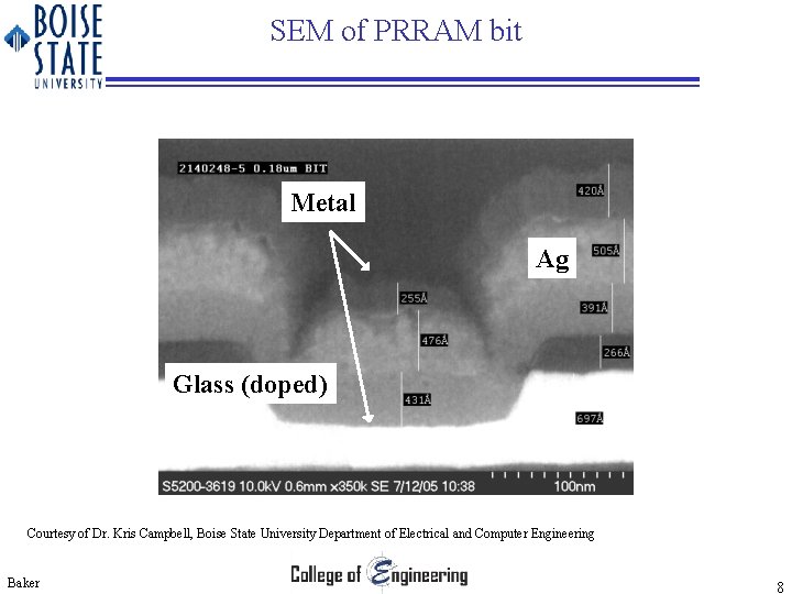 SEM of PRRAM bit Metal Ag Glass (doped) Courtesy of Dr. Kris Campbell, Boise