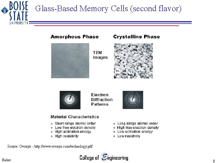 Glass-Based Memory Cells (second flavor) Source: Ovonyx - http: //www. ovonyx. com/technology. pdf Baker