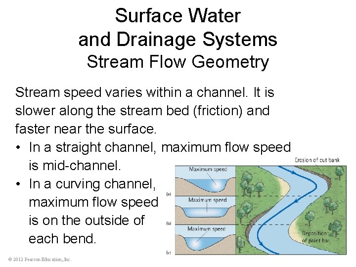 Surface Water and Drainage Systems Stream Flow Geometry Stream speed varies within a channel.