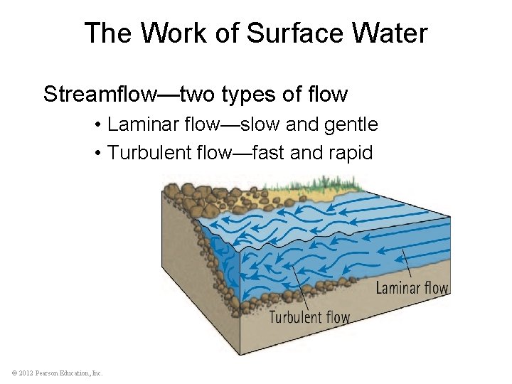 The Work of Surface Water Streamflow—two types of flow • Laminar flow—slow and gentle