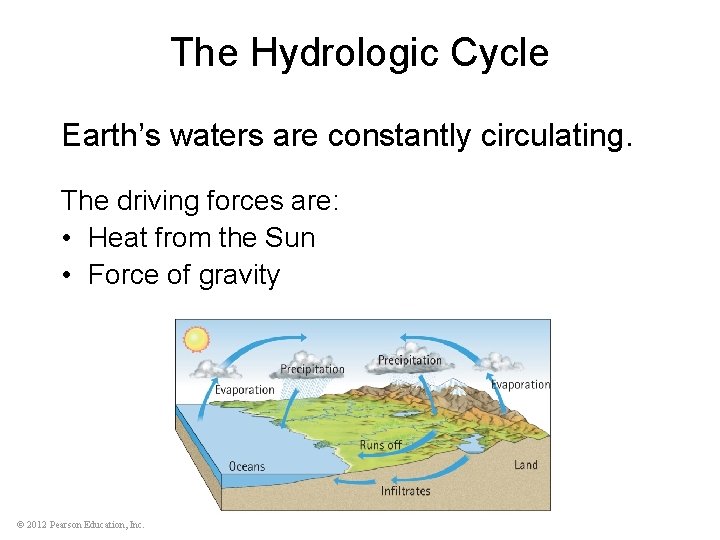 The Hydrologic Cycle Earth’s waters are constantly circulating. The driving forces are: • Heat