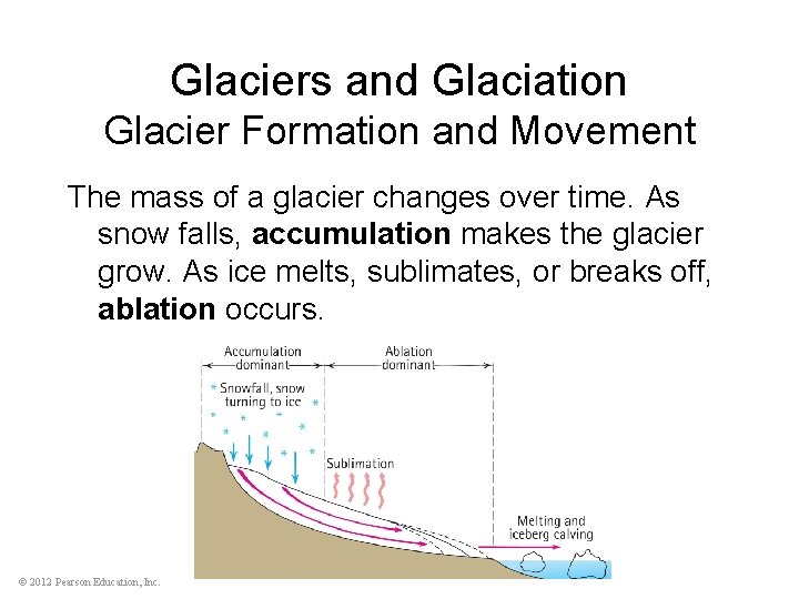 Glaciers and Glaciation Glacier Formation and Movement The mass of a glacier changes over