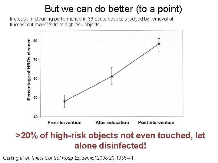 But we can do better (to a point) Increase in cleaning performance in 36