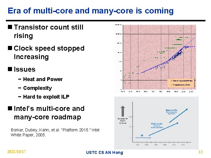 Era of multi-core and many-core is coming n Transistor count still rising n Clock