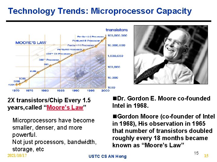 Technology Trends: Microprocessor Capacity 2 X transistors/Chip Every 1. 5 years, called “Moore’s Law”