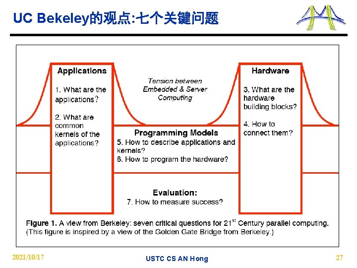 UC Bekeley的观点: 七个关键问题 2021/10/17 USTC CS AN Hong 27 