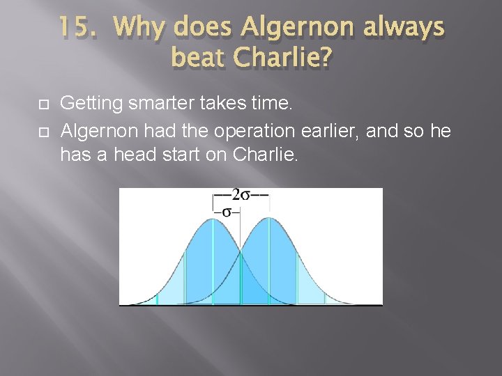 15. Why does Algernon always beat Charlie? Getting smarter takes time. Algernon had the