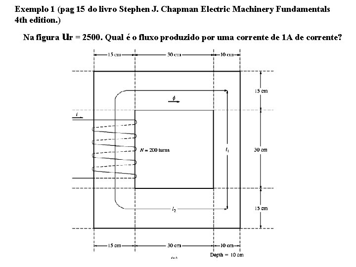 Exemplo 1 (pag 15 do livro Stephen J. Chapman Electric Machinery Fundamentals 4 th