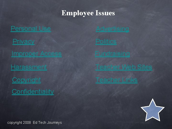 Employee Issues Personal Use Advertising Privacy Politics Improper Access Fundraising Harassment Teacher Web Sites