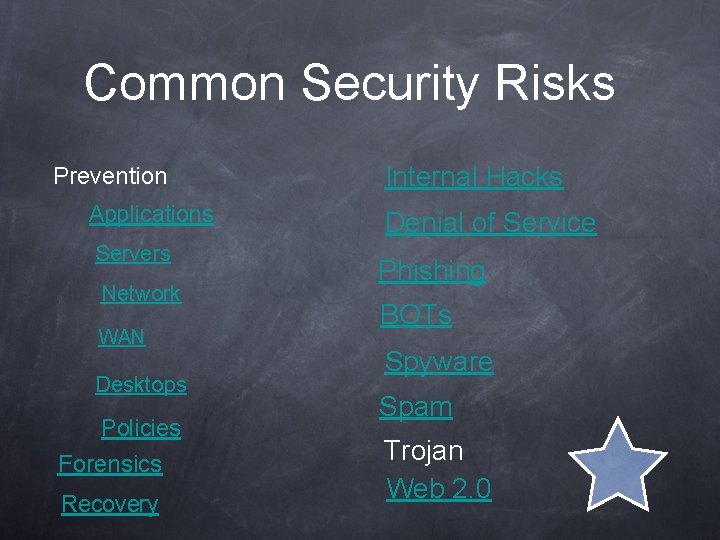 Common Security Risks Prevention Applications Servers Network WAN Desktops Policies Forensics Recovery Internal Hacks