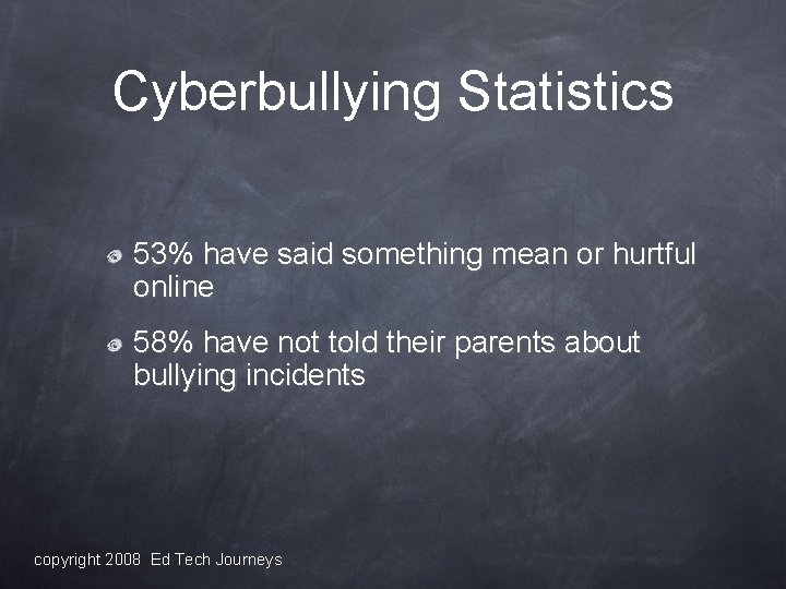 Cyberbullying Statistics 53% have said something mean or hurtful online 58% have not told