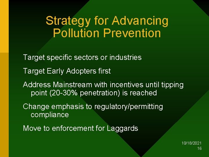 Implementing the Pollution Prevention Act of 1990 Leading