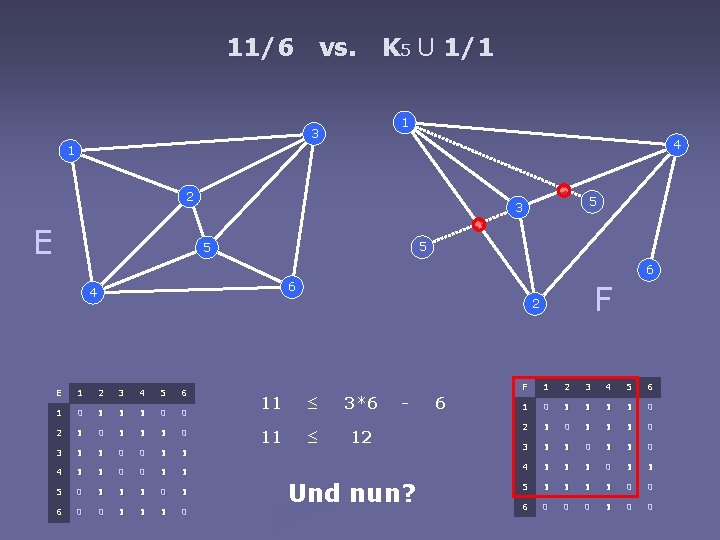 11/6 vs. K 5 U 1/1 1 3 4 1 2 E 5 3