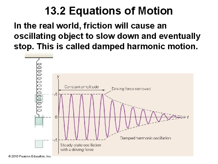 13. 2 Equations of Motion In the real world, friction will cause an oscillating 13. 2 Equations of Motion In the real world, friction will cause an oscillating