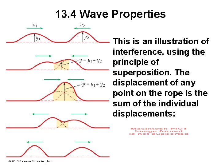 13. 4 Wave Properties This is an illustration of interference, using the principle of 13. 4 Wave Properties This is an illustration of interference, using the principle of