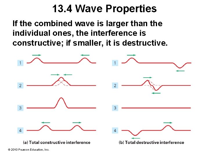 13. 4 Wave Properties If the combined wave is larger than the individual ones, 13. 4 Wave Properties If the combined wave is larger than the individual ones,