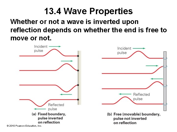 13. 4 Wave Properties Whether or not a wave is inverted upon reflection depends 13. 4 Wave Properties Whether or not a wave is inverted upon reflection depends