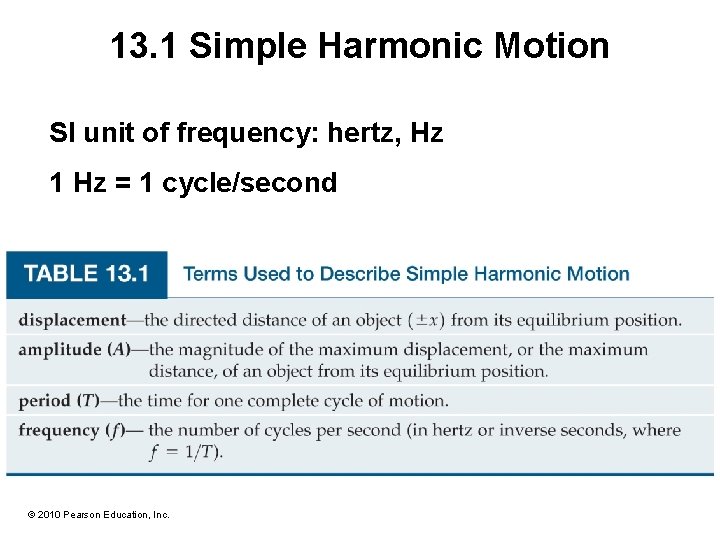 13. 1 Simple Harmonic Motion SI unit of frequency: hertz, Hz 1 Hz = 13. 1 Simple Harmonic Motion SI unit of frequency: hertz, Hz 1 Hz =