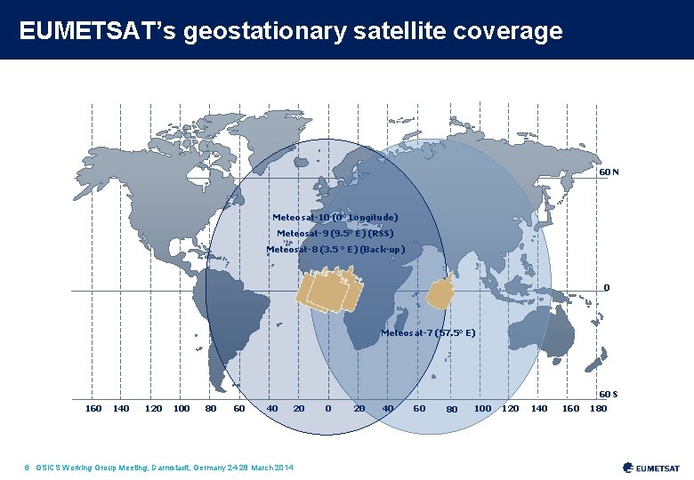 EUMETSAT’s geostationary satellite coverage 60 N Meteosat-10 (0° Longitude) Meteosat-9 (9. 5° E) (RSS)