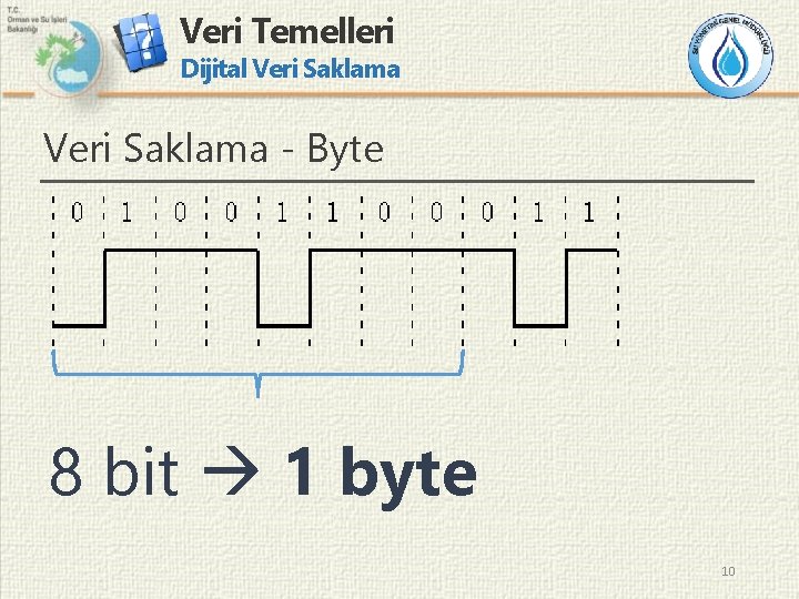 Veri Temelleri Dijital Veri Saklama - Byte 8 bit 1 byte 10 