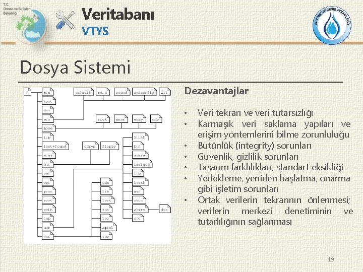 Veritabanı VTYS Dosya Sistemi Dezavantajlar • • Veri tekrarı ve veri tutarsızlığı Karmaşık veri