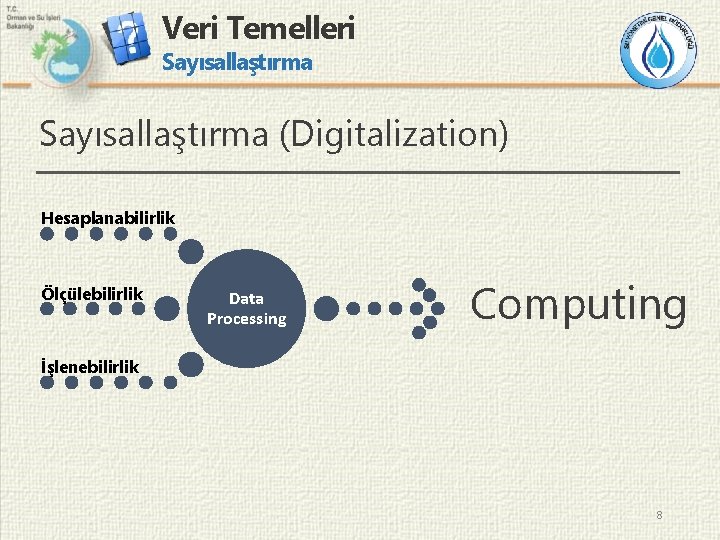 Veri Temelleri Sayısallaştırma (Digitalization) Hesaplanabilirlik Ölçülebilirlik Data Processing Computing İşlenebilirlik 8 