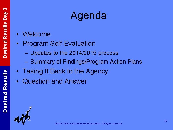 Desired Results Day 3 Desired Results Agenda • Welcome • Program Self-Evaluation – Updates