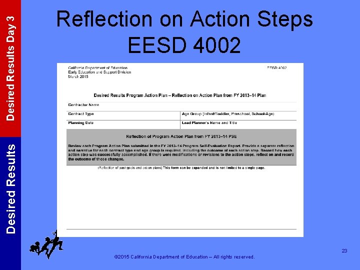 Desired Results Day 3 Desired Results Reflection on Action Steps EESD 4002 23 ©